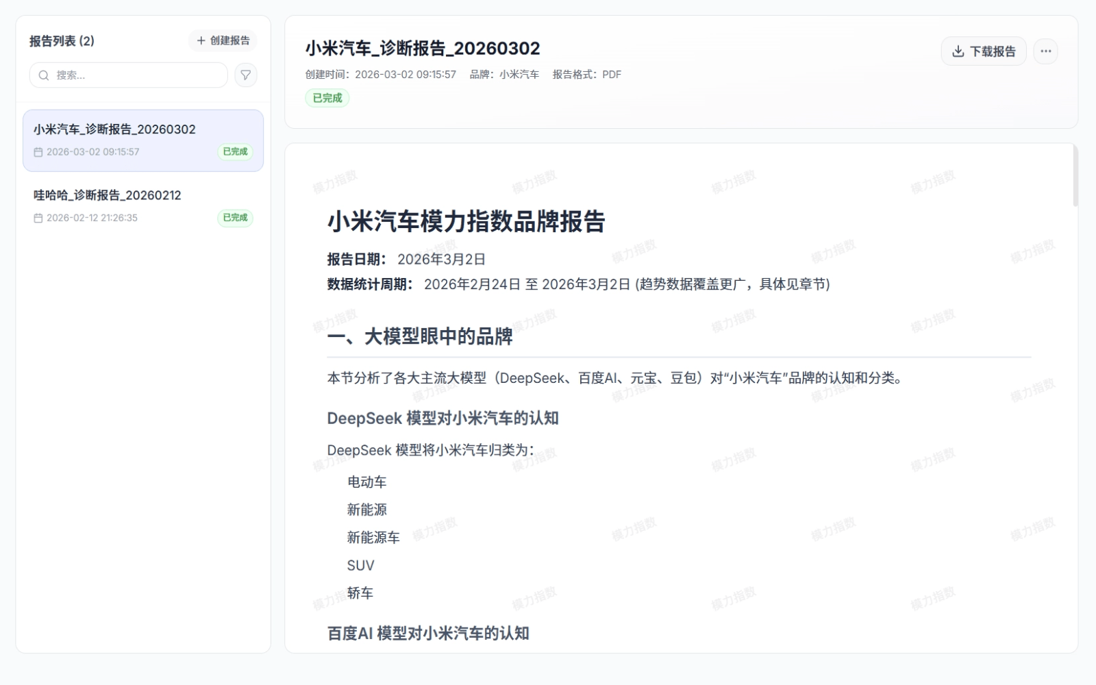 品牌诊断