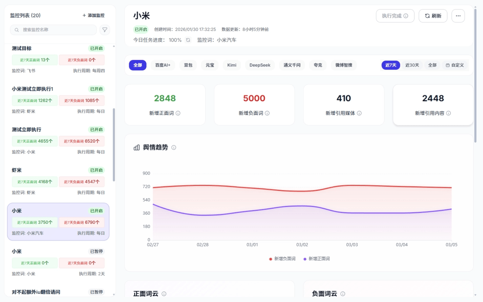 舆情监控